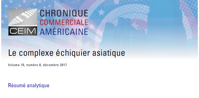 Le complexe échiquier asiatique