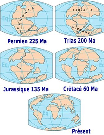 Le grand chambardement : entre histoire longue et histoire immédiate