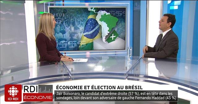 Économie et élection au Brésil